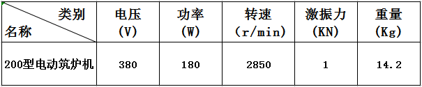 200型電動筑爐機(jī).png